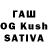 МАРИХУАНА SATIVA & INDICA Vadym Halahan